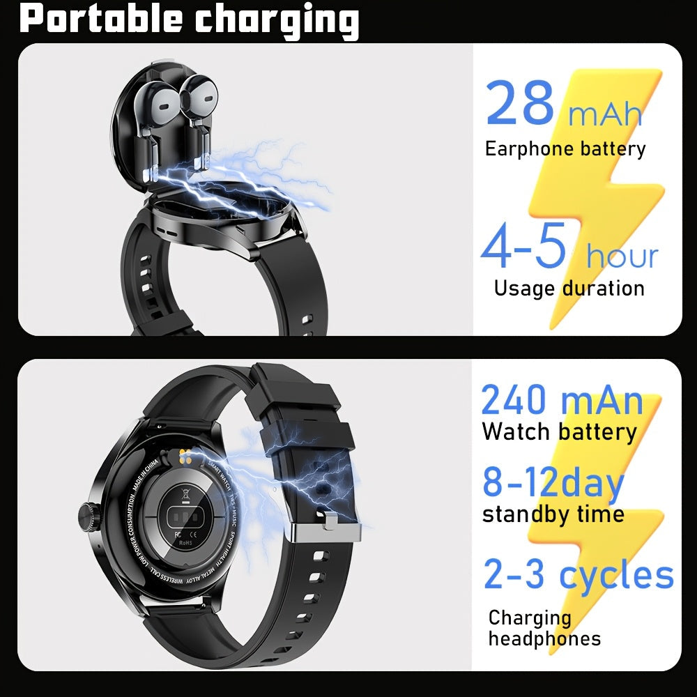 The Latest 2-In-1 Headphones And Watch Feature a Casual Digital Sports Design, Customizable Watch Faces, Multiple Sports Modes, a 1.46-Inch High-Definition Display, NFC, Multi-Ui Interface Switching, Contact List, And Wireless Dialing Capabilities.